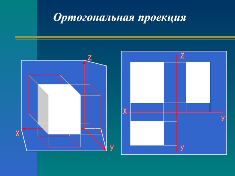 Ортогональная проекция